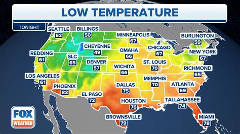 what is the weather today|temperature at my current location.